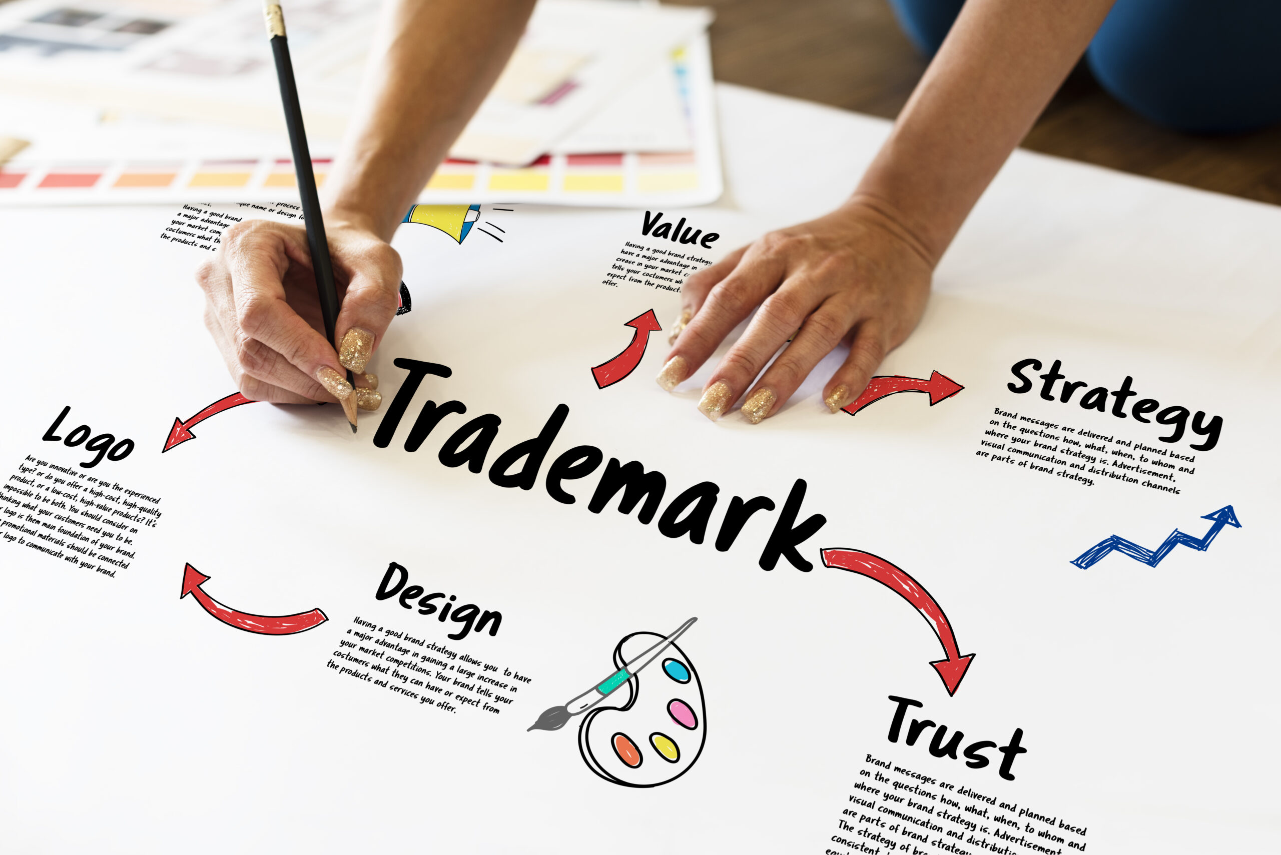 Is a Trademark Valid Internationally? Understanding Global Trademark Protection